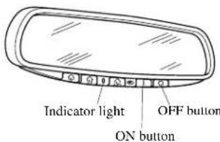 Indicator light OFF button ON button