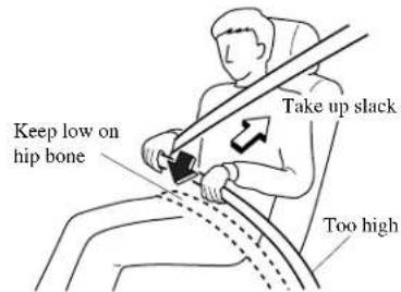 Keep low on hip bone Take up slack Too high