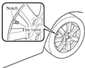 Notch Tire valve