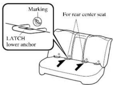 Marking LATCH lower anchor For rear center seat