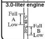 MAZDA 6 Hatchback (2004) - WARNING - 6