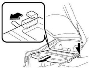 Diagram showing car interior components with directional arrows indicating movement or movement, including a zoomed-in section view.