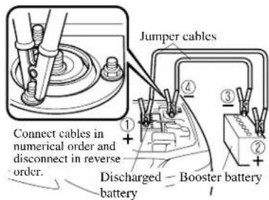 Jumper cables Connect cables in numerical order and disconnect in reverse order. Discharged - Booster battery battery