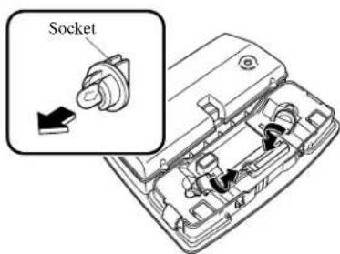 Socket