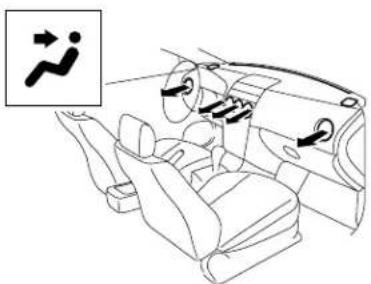 MAZDA 6 Hatchback (2004) - ▼SelectingtheAirflowMode - 1
