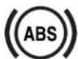 MAZDA 6 Hatchback (2004) - ▼ABSWarningLight - 1