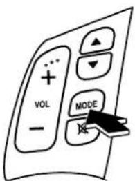 VOL - MODE