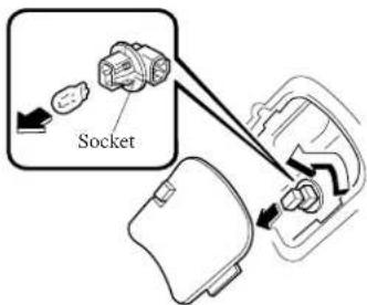 Socket