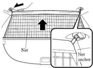 Net Net anchor