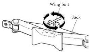 Wing bolt Jack