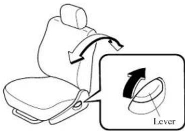 Diagram illustrating the lever mechanism in a car seat, with an inset showing the lever joint.
