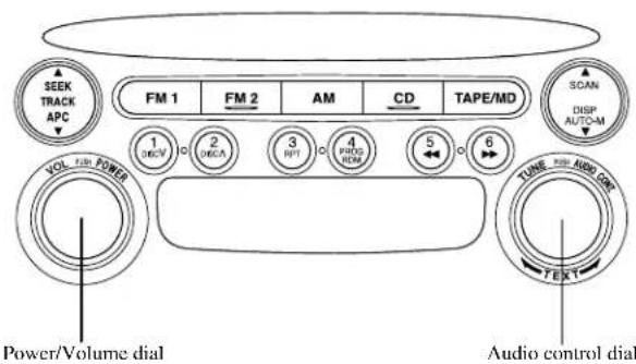 SEEK TRACK APC FM 1 FM 2 AM CD TAPE/MD 1 DEC 2 DECA 3 RPT 4 PHOS ROM 5 6 SOAN DISP AUTO-M TUNE AIR CAN OUT TEXT VOL FOR POWER Power/Volume dial Audio control dial