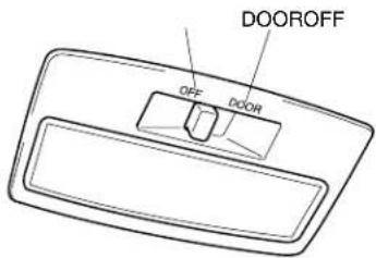 DOOROFF OFF DOOR