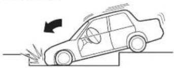 MAZDA 6 Hatchback (2004) - Frontairbagactivation - 4