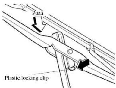 Push Plastic locking clip
