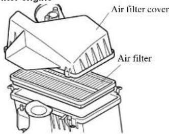 Air filter cover Air filter