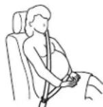 MAZDA 6 Hatchback (2004) - ▼PregnantWomenandPersonswithSeriousMedicalConditions - 1