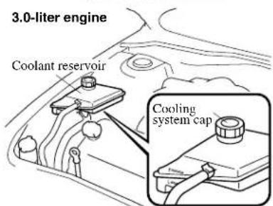 3.0-liter engine Coolant reservoir Cooling system cap