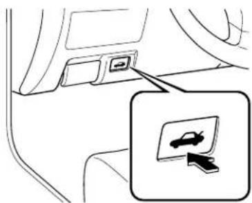MAZDA 6 Hatchback (2004) - Openingthetrunklidwiththeremote releasebutton - 1