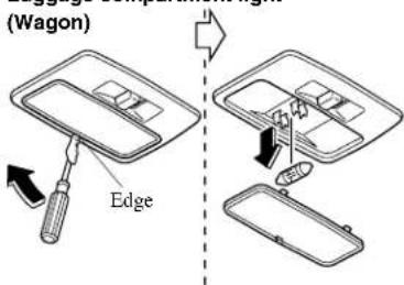 (Wagon) Edge