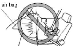 MAZDA 6 Hatchback (2004) - WARNING - 1