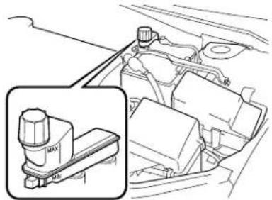 MAZDA 6 Hatchback (2004) - ▼InspectingBrake/ClutchFluid Level - 1