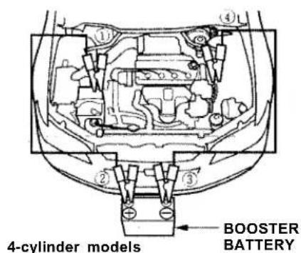 Honda Accord Coupe (2001) - Jump Starting - 2