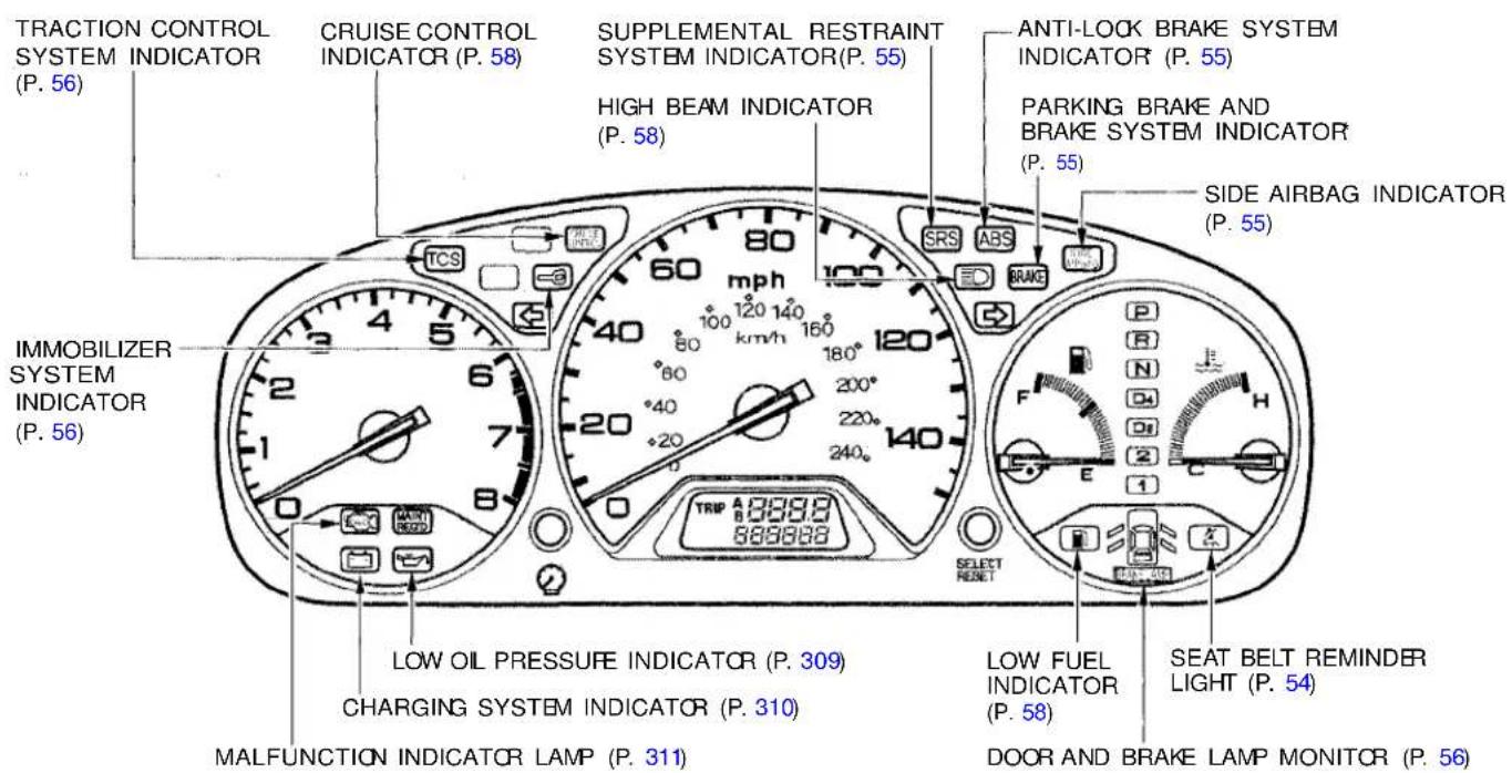 Honda Accord Coupe (2001) - Control Locations - 2
