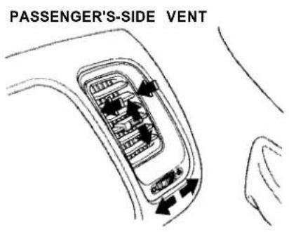 Honda Accord Coupe (2001) - Climate Control System - 1