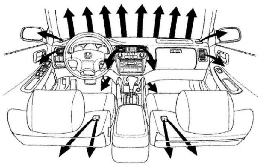 Honda Accord Coupe (2001) - Climate Control System - 2