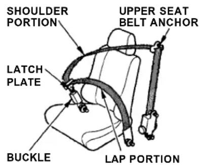 Honda Accord Coupe (2001) - Seat Belt System Components - 2