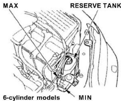 Honda Accord Coupe (2001) - Service Station Procedures - 4