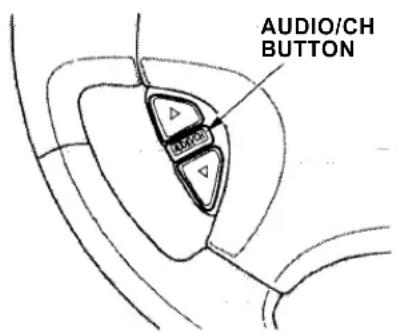Honda Accord Coupe (2001) - Steering Wheel Controls - 1
