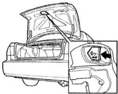 Honda Accord Coupe (2001) - Keys and Locks - 5