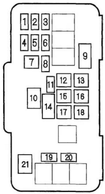 Honda Accord Coupe (2001) - Fuses - 1