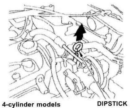 Honda Accord Coupe (2001) - Service Station Procedures - 1