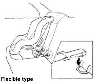 Honda Accord Coupe (2001) - Protecting Children - 4