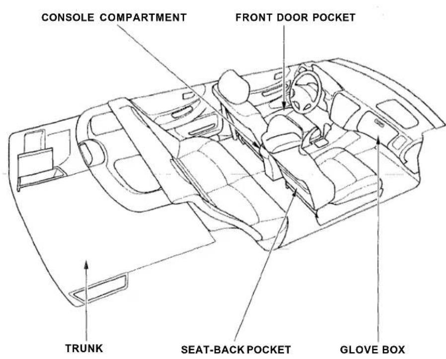 Honda Accord Coupe (2001) - Carrying Cargo - 1