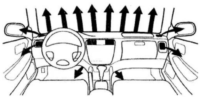 Honda Accord Coupe (2001) - Climate Control System - 1