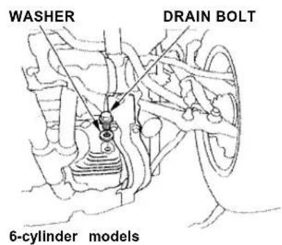 Honda Accord Coupe (2001) - Changing the Oil and Filter - 2