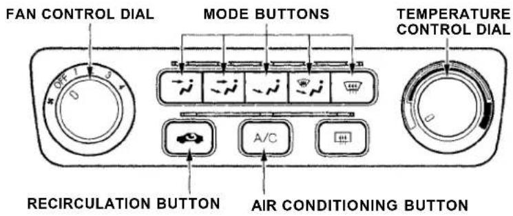 Honda Accord Coupe (2001) - How to Use the System - 1