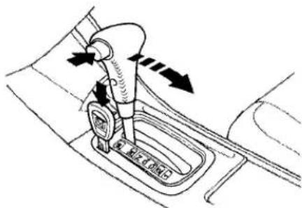 Honda Accord Coupe (2001) - Shift Lock Release - 2