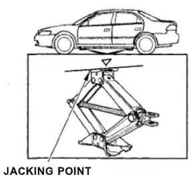 Honda Accord Coupe (2001) - Changing a Flat Tire - 4
