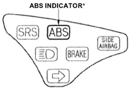 Honda Accord Coupe (2001) - Anti-lock Brakes - 1
