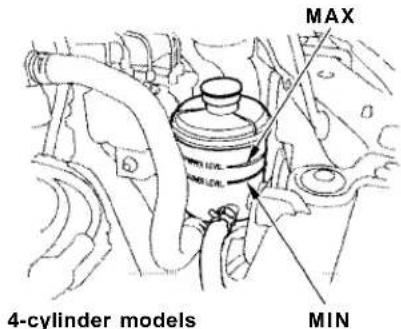 Honda Accord Coupe (2001) - Brake and Clutch Fluid, Power Steering - 3