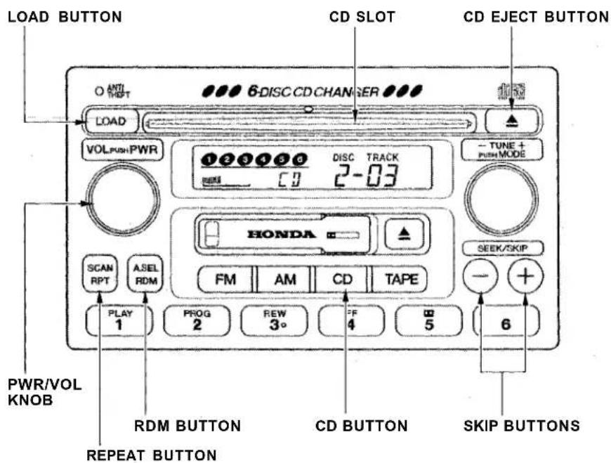 Honda Accord Coupe (2001) - Operating the CD Changer - 1