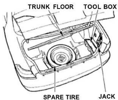 Honda Accord Coupe (2001) - Compact Spare Tire - 2