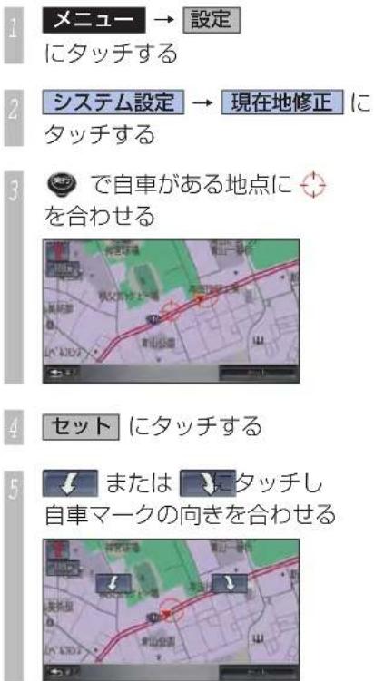 Honda Stepwgn (2010) - 現在地を修正する - 1