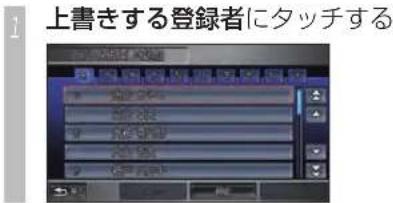 Honda Stepwgn (2010) - 上書き追加を選んだとき - 1