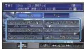 Honda Stepwgn (2010) - お好みの放送局を記憶するには - 1